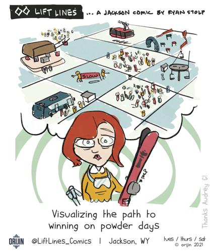 Lift Lines... A Jackson Comic | The Hole Scroll | jhnewsandguide.com