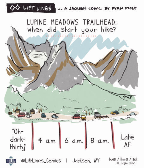 Lift Lines ... A Jackson Comic