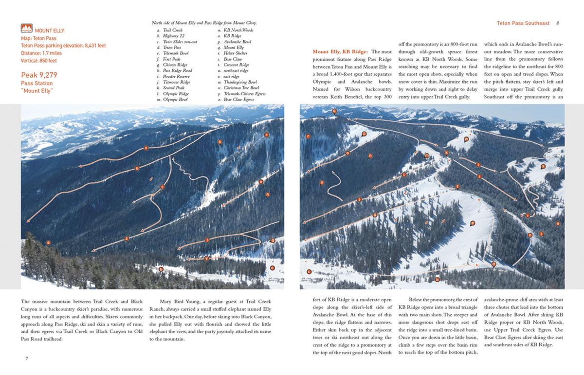 Backcountry Ski Guide Focuses On Teton Pass Events Jhnewsandguide backcountry-ski-guide-focuses-on-teton-pass-events-jhnewsandguide