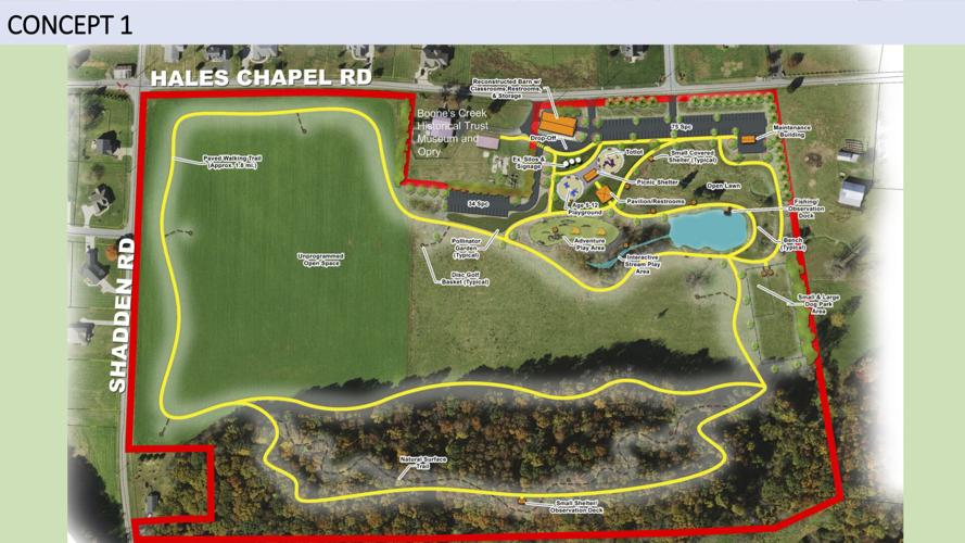 Consultant presents ideas for new Johnson City park at Keefauver Farm, Local News