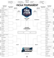NCAA men's basketball tournament bracket 2023