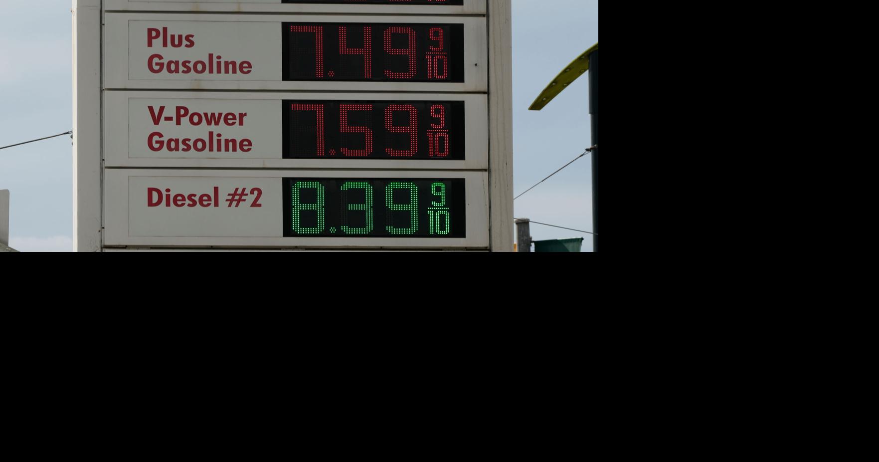 Gasoline Prices | National | jonesborosun.com