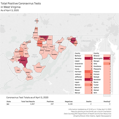 State Officials Urge Calm As Major Coronavirus Cluster Develops In The Eastern Panhandle Journal News Journal News Net