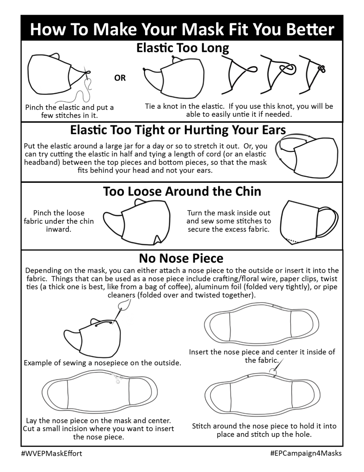 Mask Campaign Shares Information On How To Fit Properly Comfortably Journal News Journal News Net