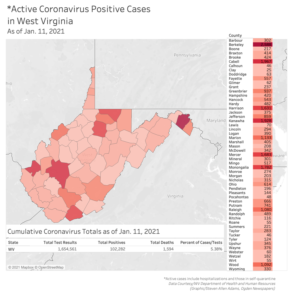 Vaccinations In W Va Continue Apace As Covid 19 Cases Break 100 000 Journal News Journal News Net