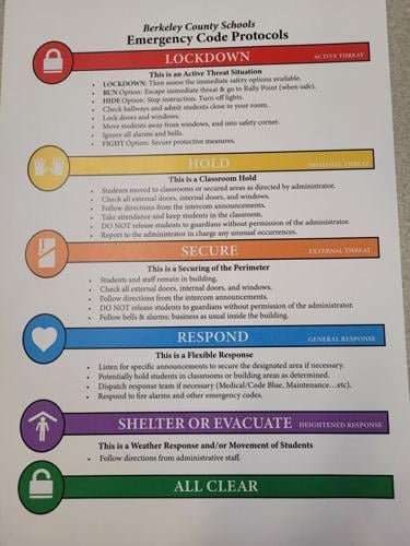 Berkeley County Schools overhauls emergency code | Journal-news 