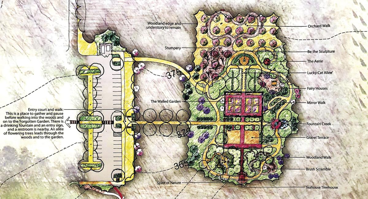 Onward and upward for Allerton in 2019 News