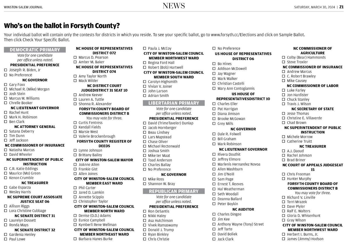 Who's on the ballot in Forsyth County?