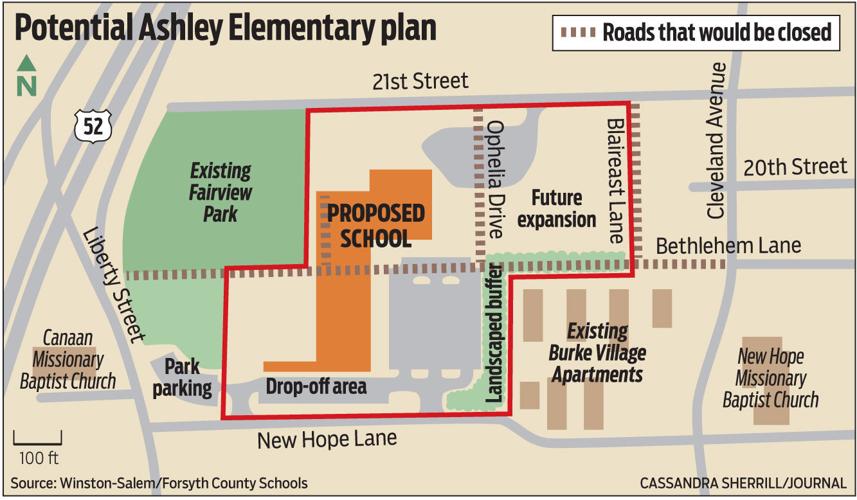 Wsfcs 2023 24 Calendar A New Ashley Elementary? Long Road Ahead For School Plan | Local News |  Journalnow.com