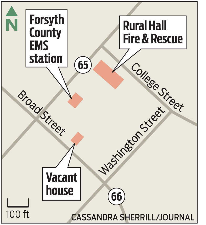 Residents want to save old Rural Hall house Local News