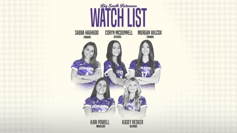 2026 Big South Women's Soccer Preseason Players to Watch List