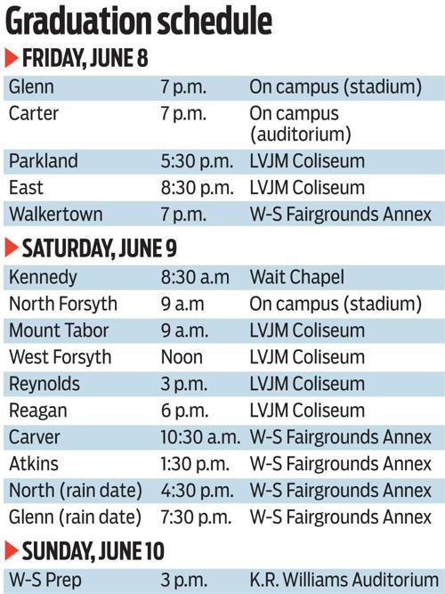 Ws Forsyth County Schools Calendar