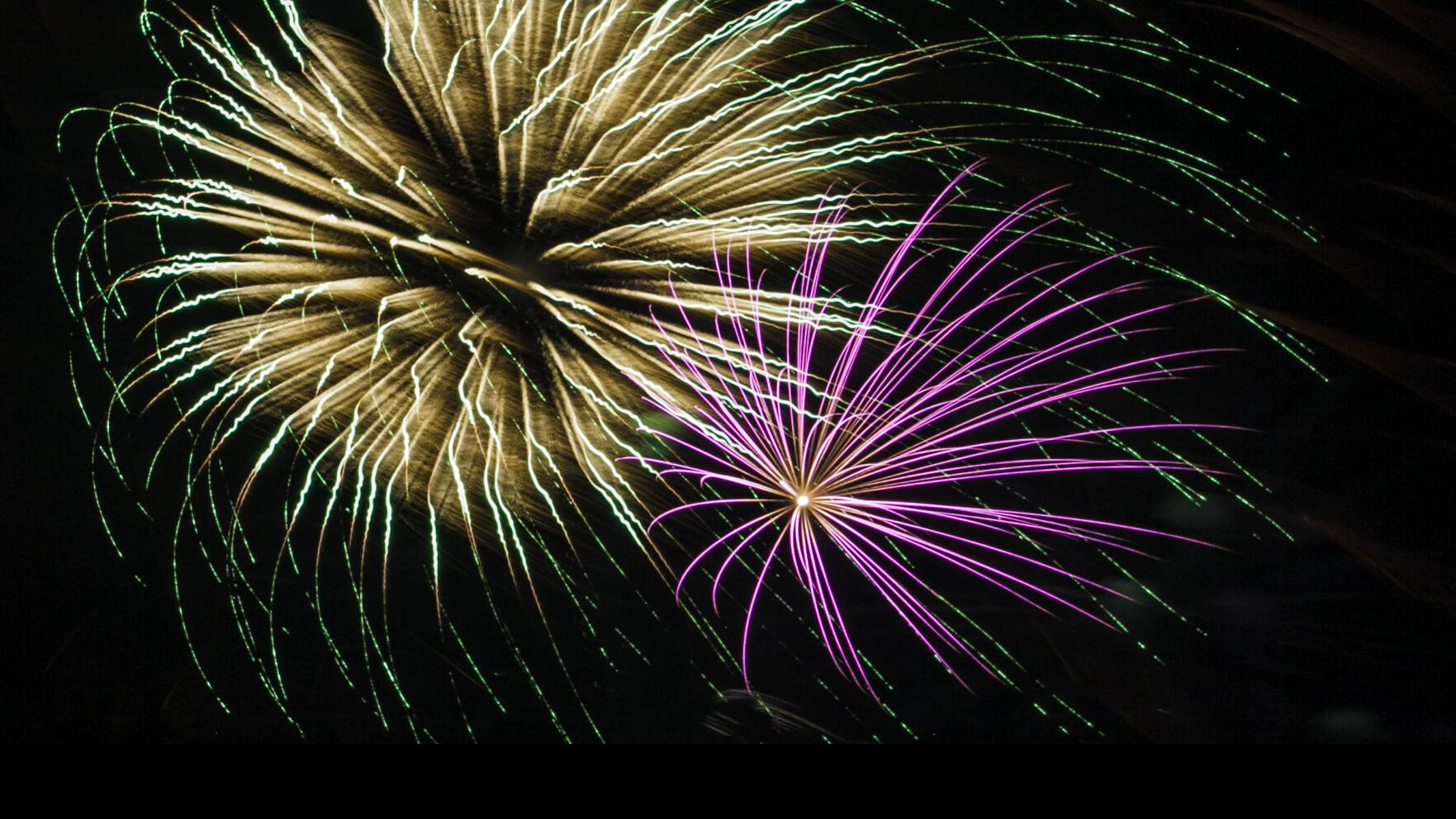 July 3and 4 2022 Calendar Events In Winston Salem, Nc