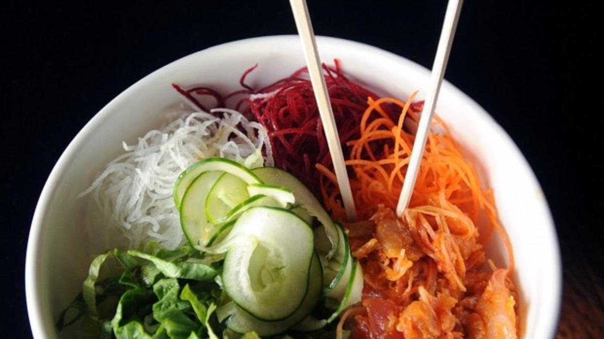 Boba House Greensboro Menu Prices Restaurant Reviews Tripadvisor