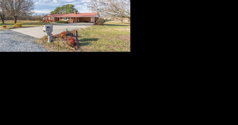Newly listed homes for sale in the Winston-Salem area - Vimarsana News