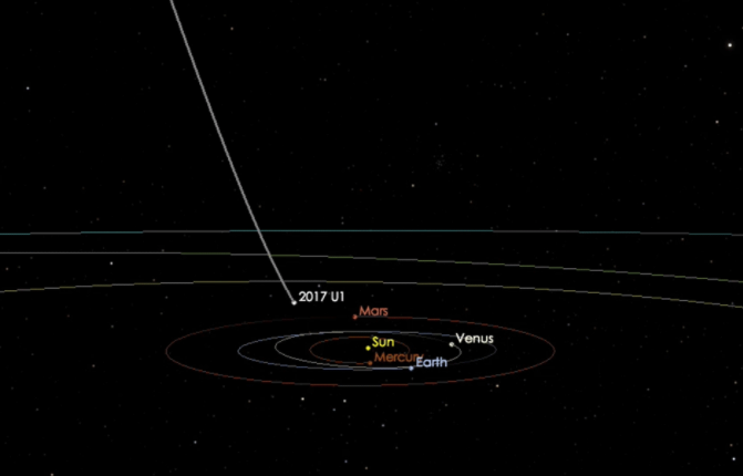 Space rock from another star is spotted in our solar system