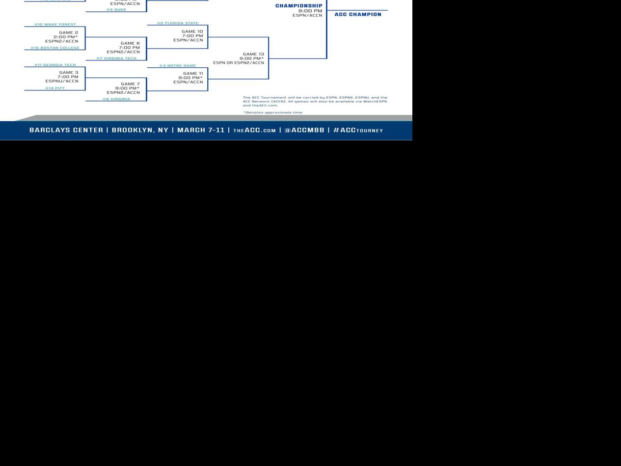 ACC men's basketball tournament pairings for this week College