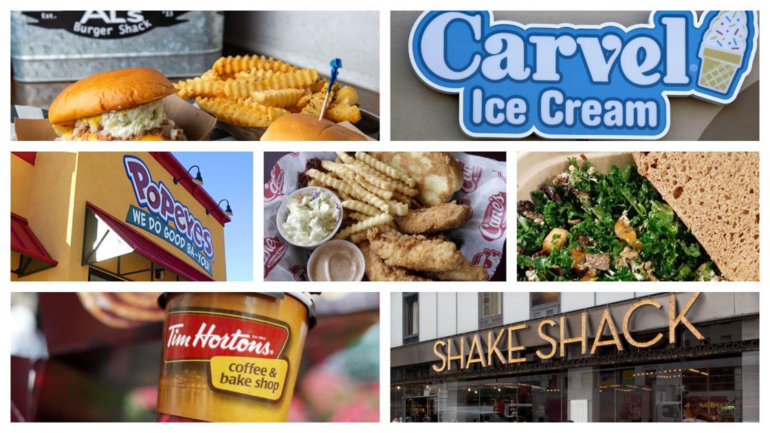 9 restaurants we need in and around Winston-Salem | Dining | journalnow.com