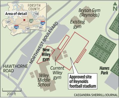 Reynolds High Football Stadium Passes A Test Local News