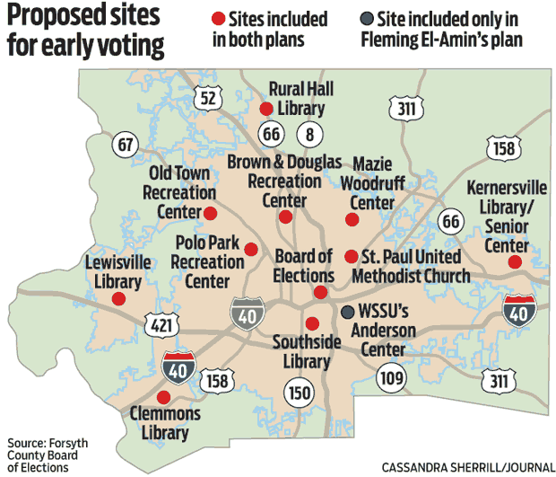 Forsyth election official submits early voting options