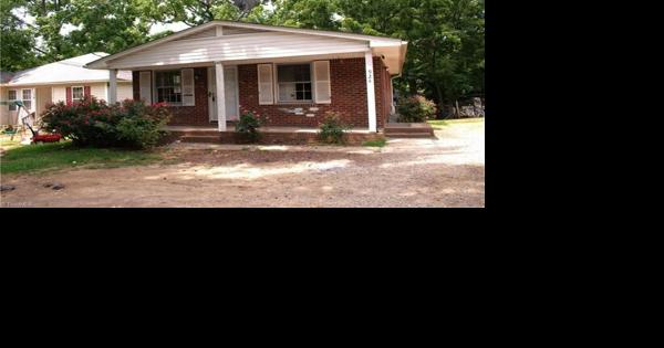 Winston-Salem's most affordable starter homes | Local News - Vimarsana News