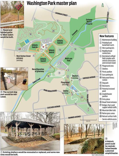 Washington Park Trail Map