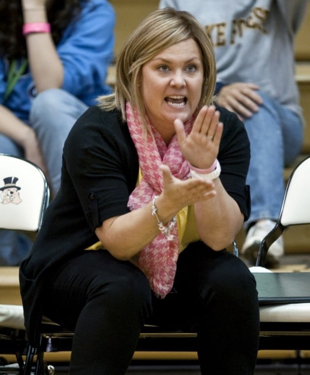 Wake Forest Volleyball Coach: A Comprehensive Guide