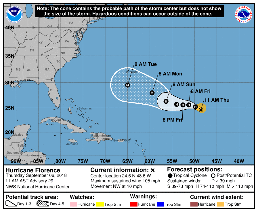 Hurricane Florence weakens slightly as far away systems continue to ...