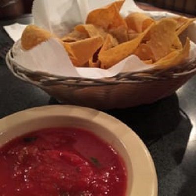 Food Photo Gallery