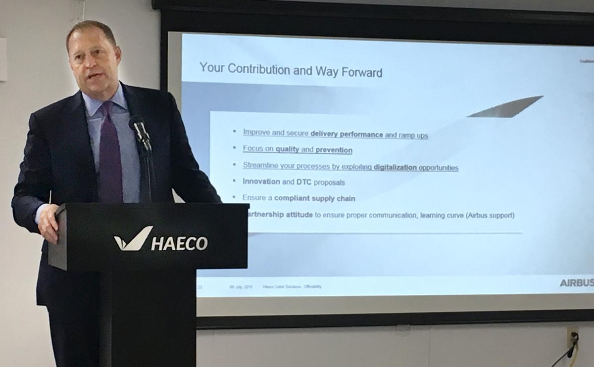 HAECO