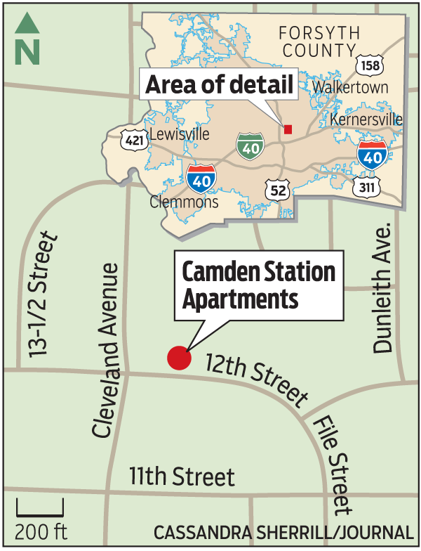 WinstonSalem neighborhood marks redevelopment milestone with Camden
