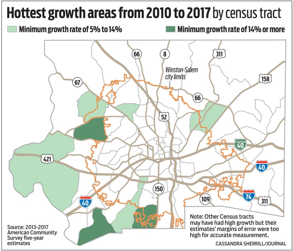 Ring Of Growth Surrounds Winston Salem Z No Digital Journalnow Com