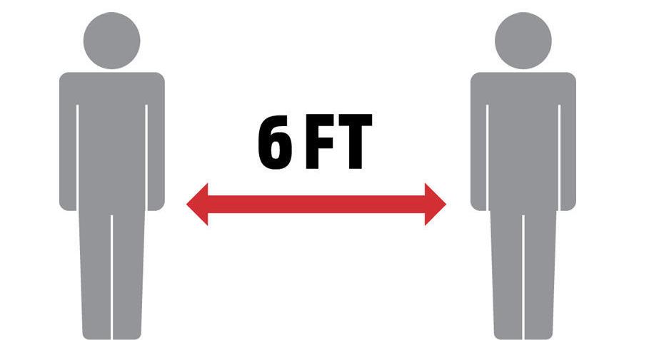 Social Distancing: Why it's so important now and how to do it correctly