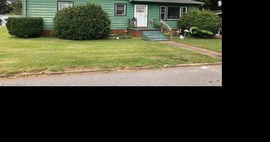Winston-Salem's most affordable starter homes | Local News - Vimarsana News