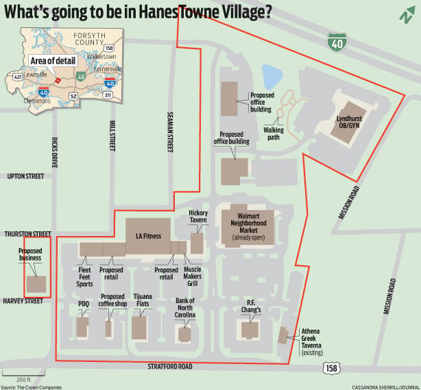 P.F. Chang’s will open in HanesTowne Village, developer says | Local ...