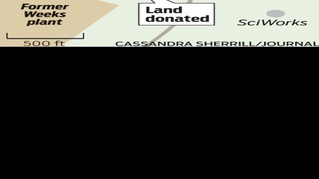 Hanesbrands Land Donation To Benefit Fulton Family Ymca Business News Journalnow Com