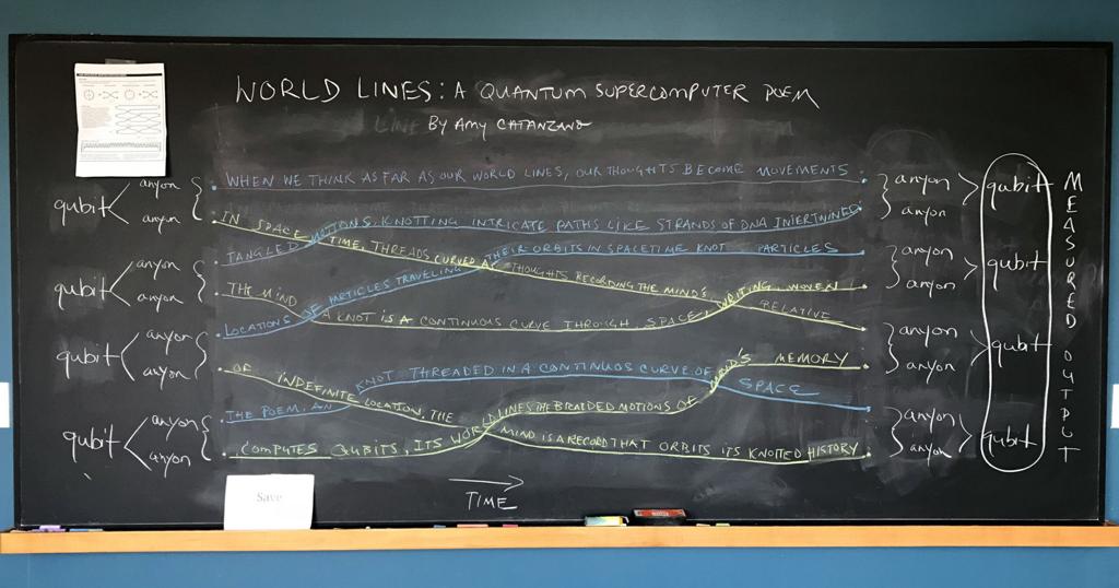 Wake Forest University Professor Bridges Poetry With Quantum