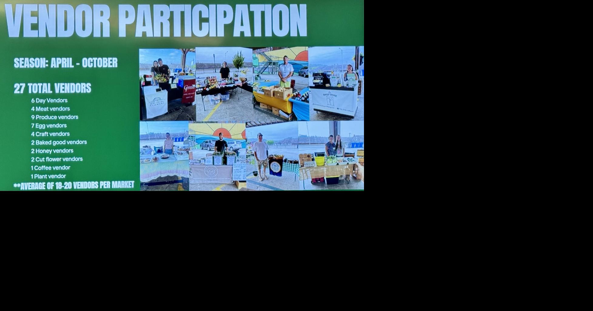 Farmers' market's success in 2025 told