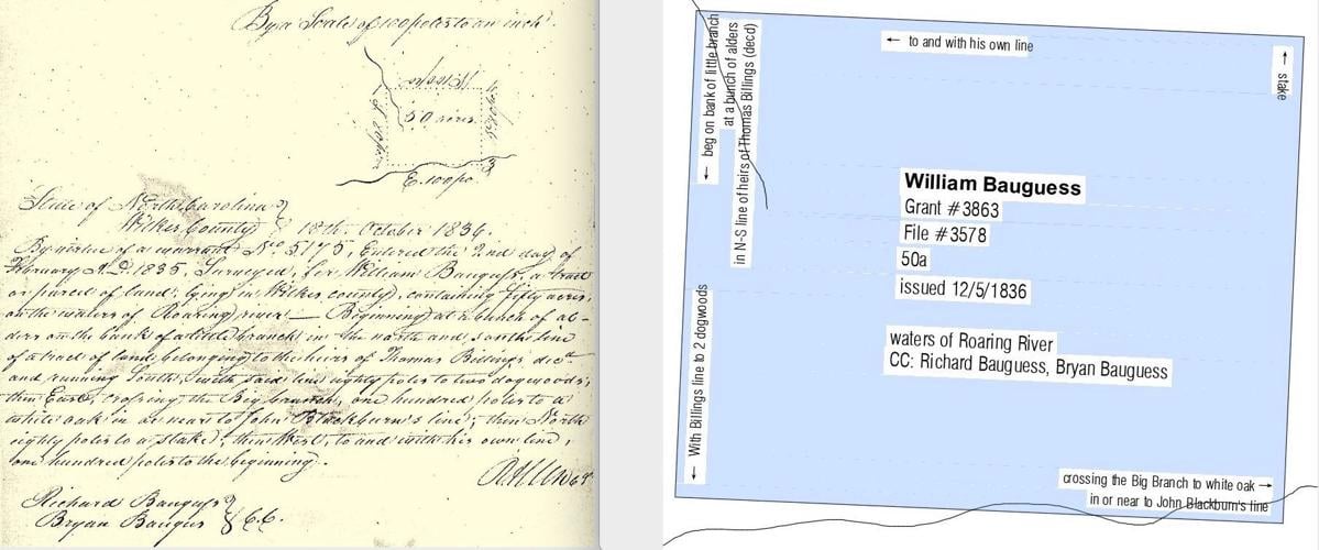 Where were first Wilkes landowners? News