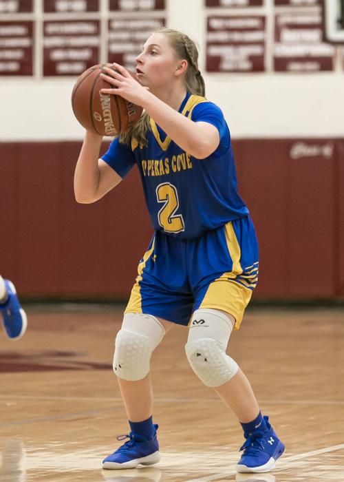 Copperas Cove @ Killeen Girls Basketball