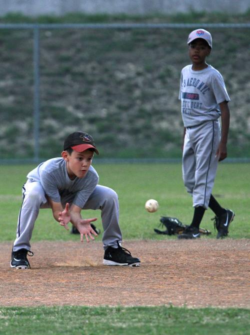 Harker Heights Little League