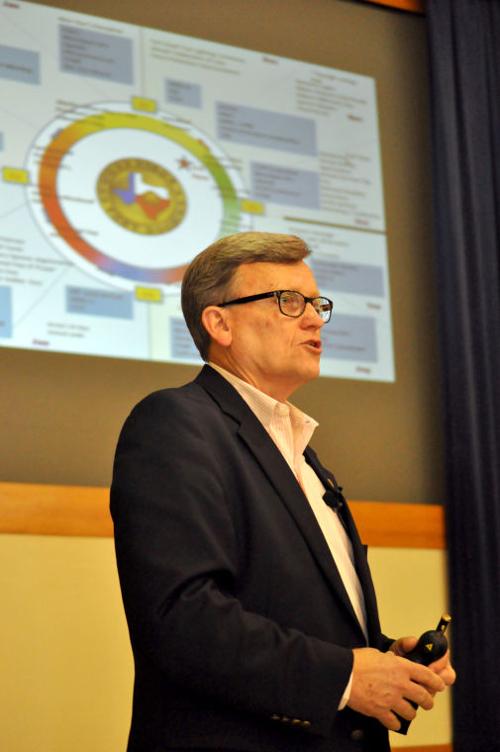 Fort Hood garrison town hall meeting