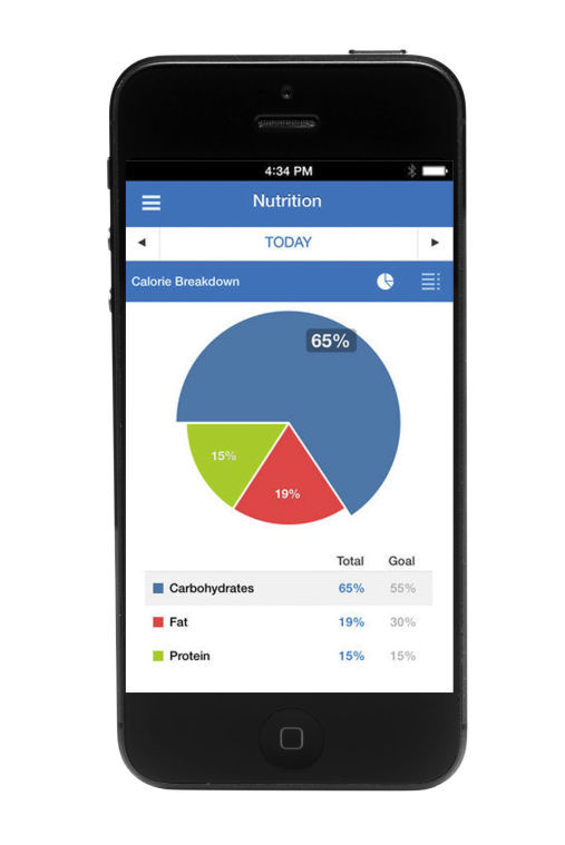 My Fitness Pal app
