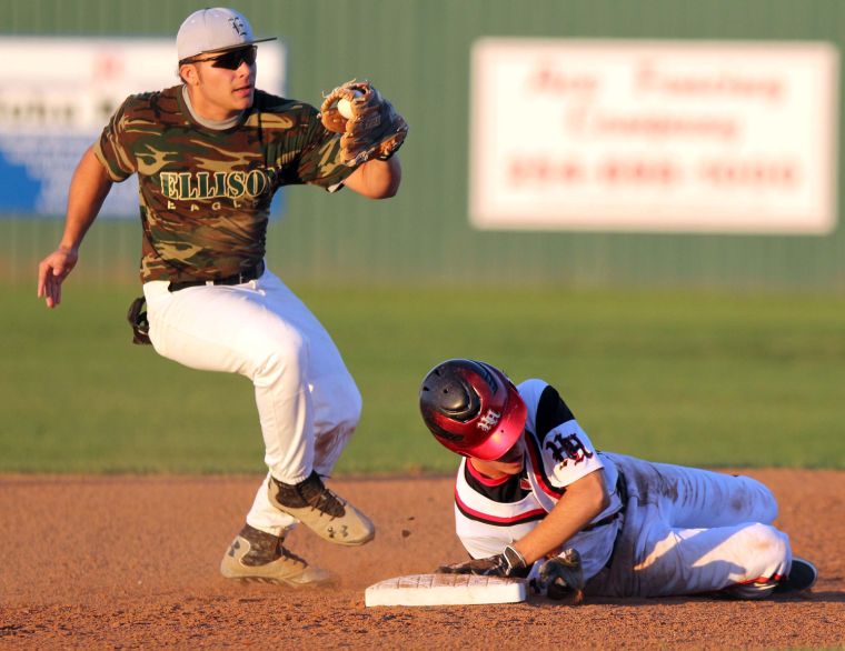 Harker Heights vs Ellison Baseball