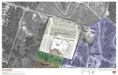 Nolanville Elementary site plans
