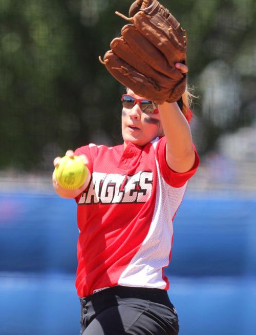 Salado Softball Preview