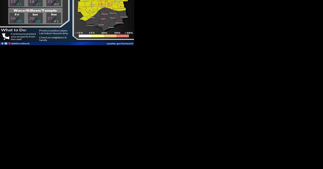 Warm-up expected Thursday before another cold front hits region - Vimarsana News