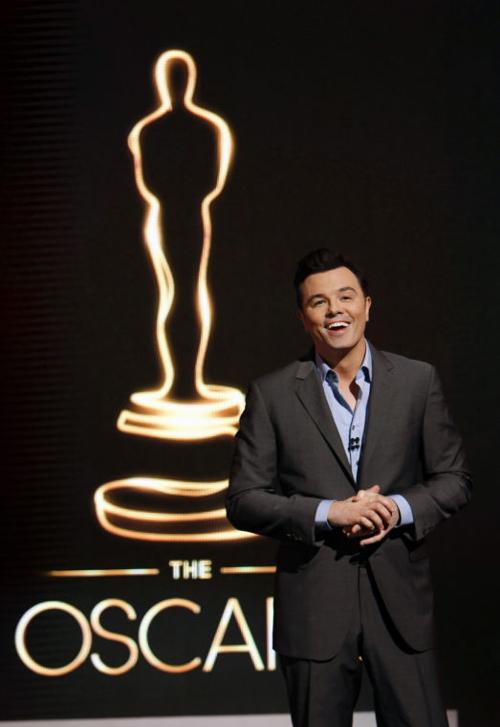 85th Academy Awards Nominations