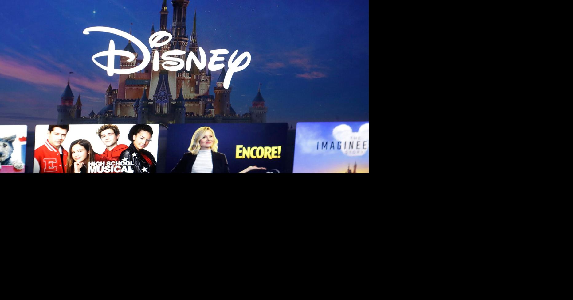 Disney-Results