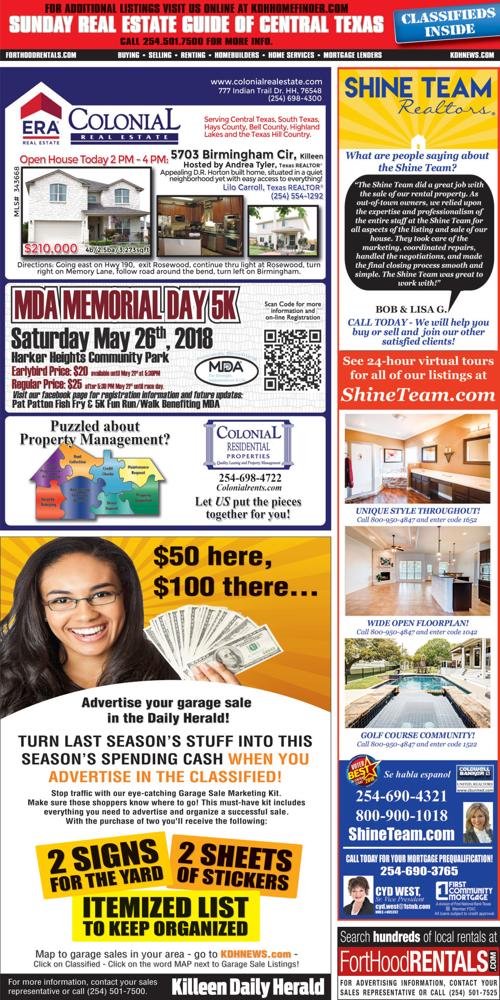 Sunday Real Estate Guide ~ April 15th